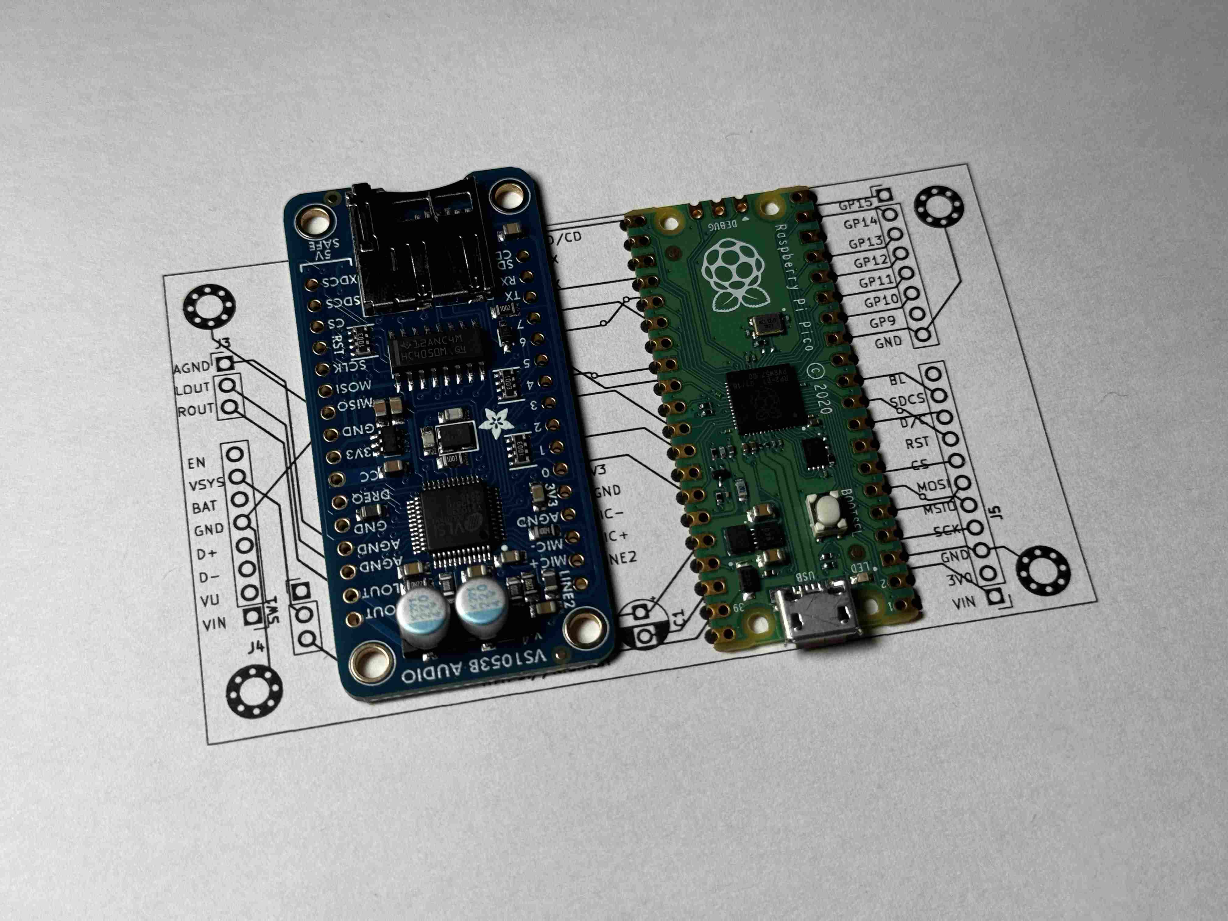 board on paper