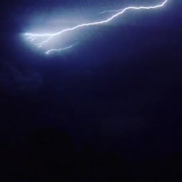 🌩 Yesterday